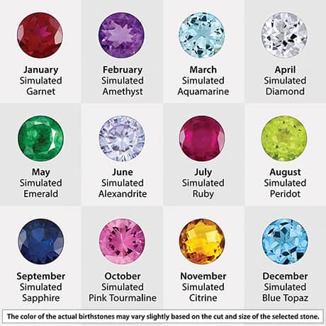 Personalized Family Birthstone Ring