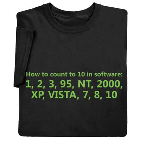 How to Count to Ten in Software Shirts