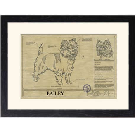 Personalized Framed Dog Breed Architectural Renderings - Cairn Terrier
