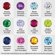 Alternate image Personalized Family Birthstone Ring