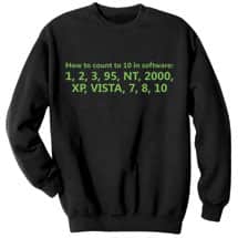 Alternate image How to Count to Ten in Software Shirts