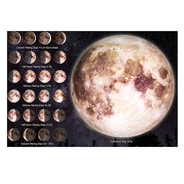 Product image for Personalized Our Moon Print