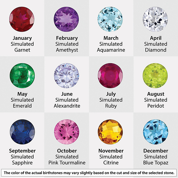 Product image for Personalized Family Birthstone Ring