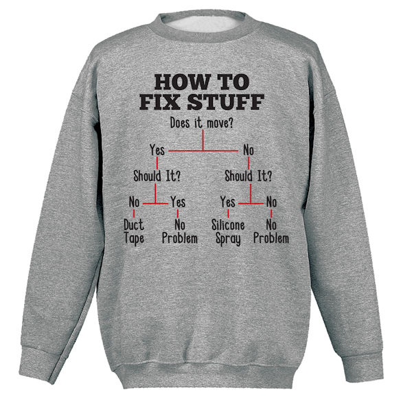 Product image for How to Fix Stuff T-Shirt or Sweatshirt 