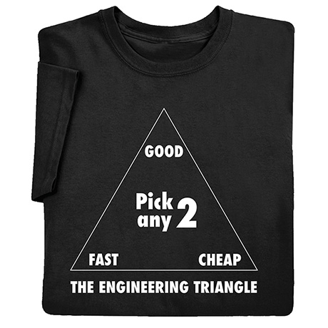 The Engineering Triangle T-Shirt or Sweatshirt