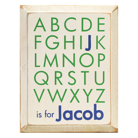 Personalized ABCs Name Plaque
