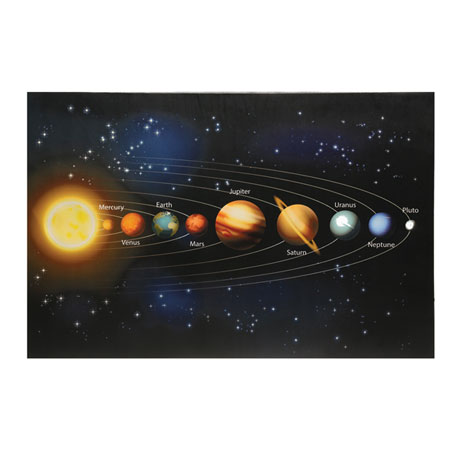 LED Solar System Canvas Print