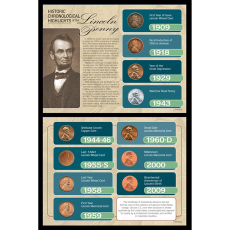 Product image for Historic Chronological Highlights Of The Lincoln Penny