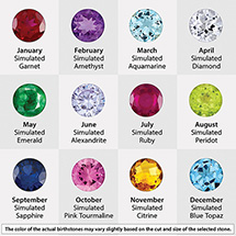 Alternate Image 1 for Personalized Family Birthstone Ring