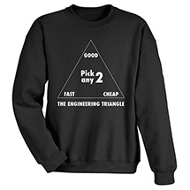Alternate Image 2 for The Engineering Triangle T-Shirt or Sweatshirt