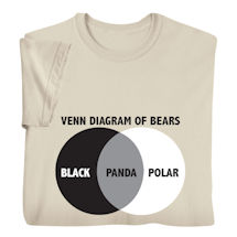 Product Image for A Venn Diagram of Bears Shirts