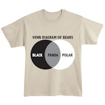 Alternate Image 2 for A Venn Diagram of Bears Shirts