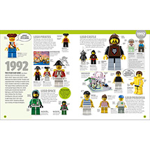 Alternate Image 3 for LEGO Minifigure: A Visual History Book (Hardcover)