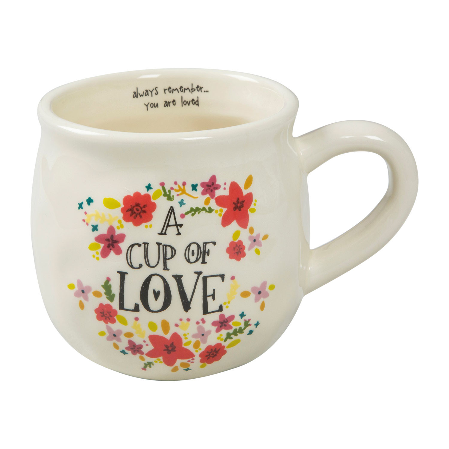 Cup Of Love Mug Signals 